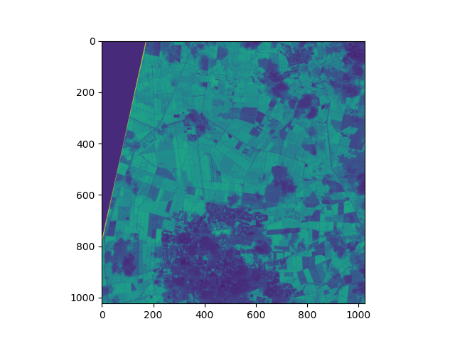 NDVI example with 1024 x 1024 pixels